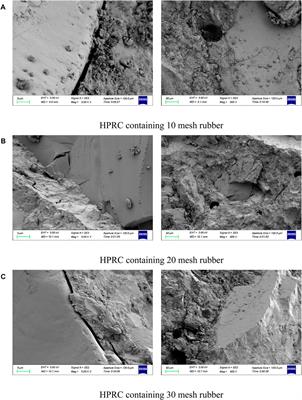 Research on static mechanical properties of high-performance rubber concrete